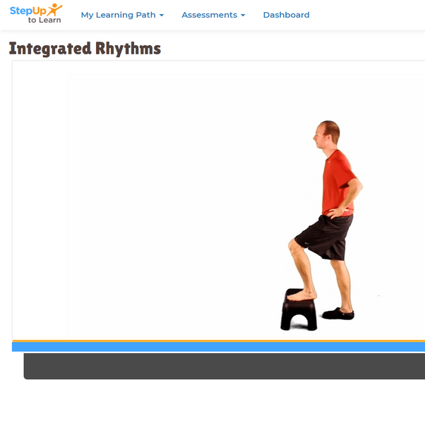 Integrated Rhythms is back!